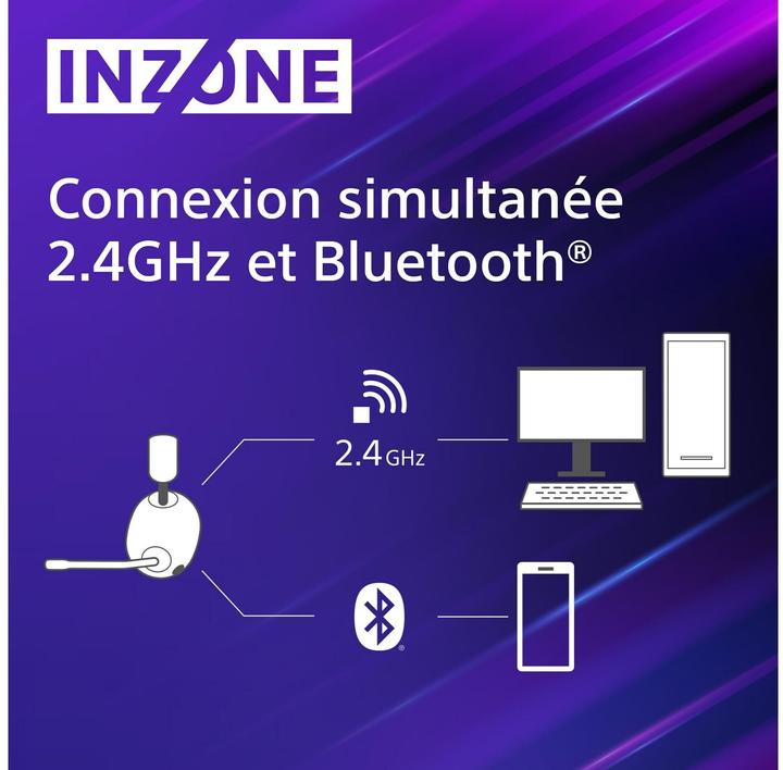 Image du produit Sony Inzone H9 (Sans fil)