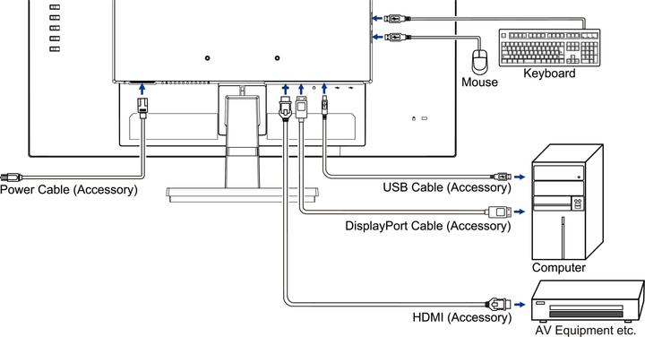 Image du produit iiyama XU2792QSU-B6/27" Business WQHD (2560 x 1440 pixels, 27")
