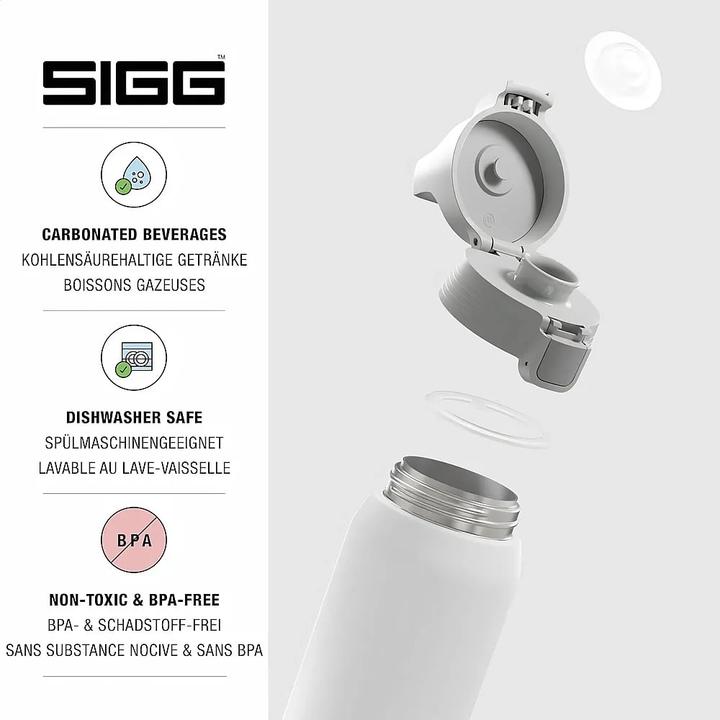 Actual product image Sigg Shield Therm One (0.75 l)