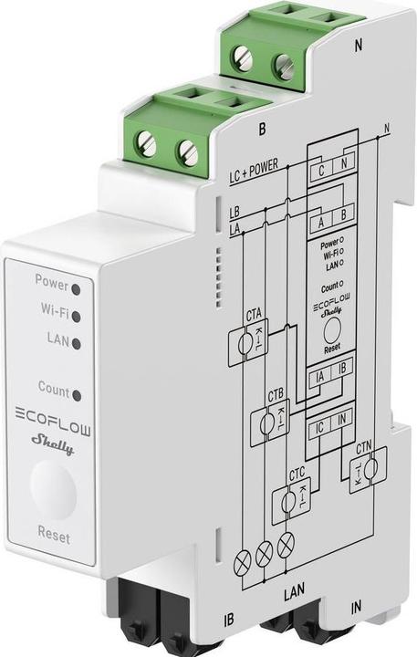 Produktbild EcoFlow Shelly Smart Meter STREAM