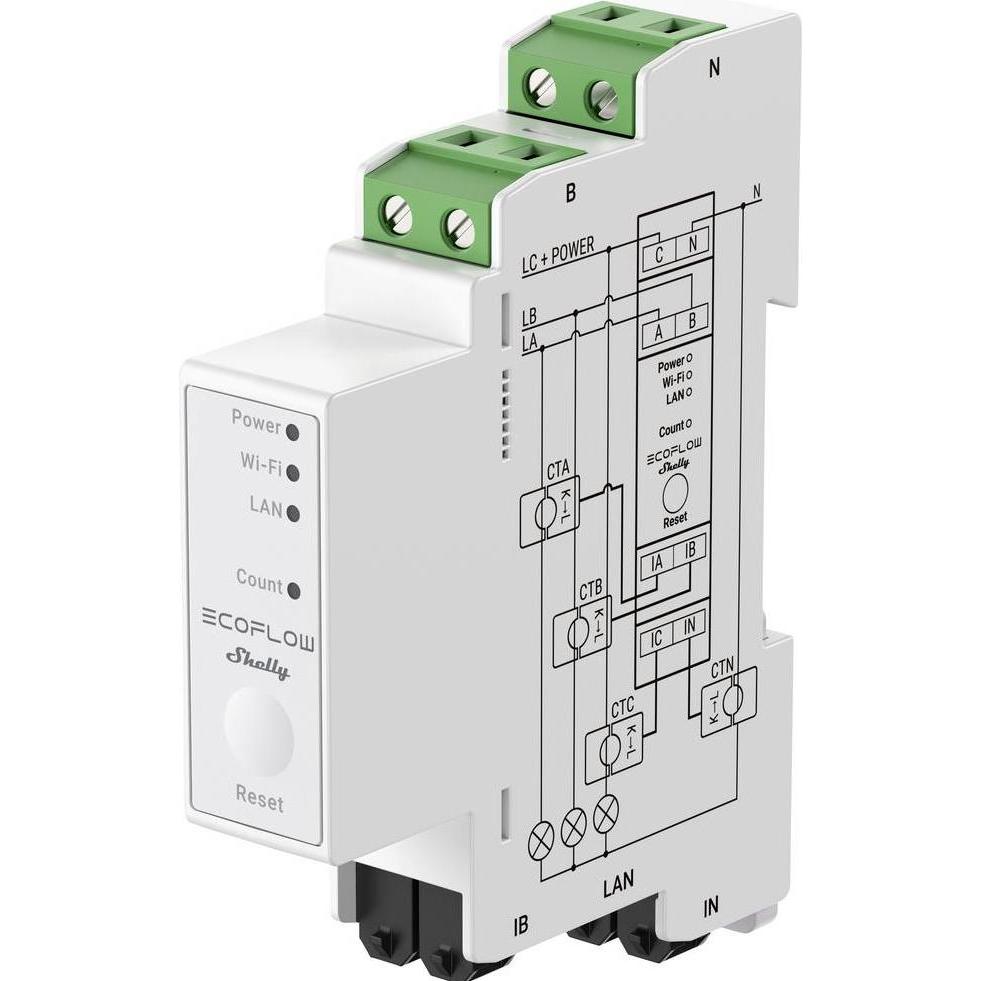 EcoFlow, Accessori per power station, Flusso di contatori intelligenti Shelly