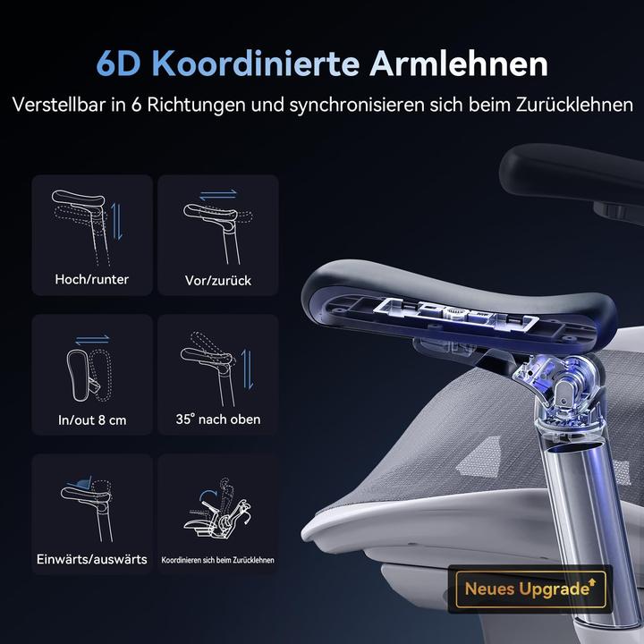 Image du produit Sihoo Doro C300 Pro