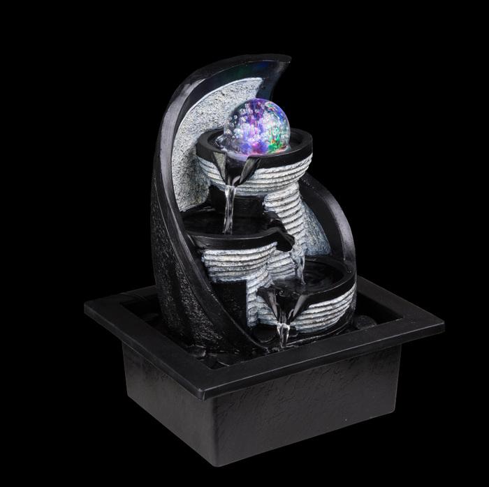 Produktbild Globo Albert