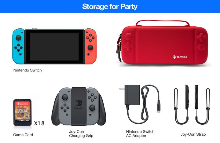 Produktbild tomtoc Reisekoffer (Switch)