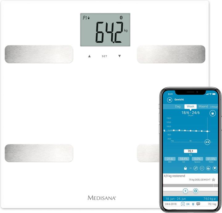Actual product image Medisana BS A43 white - BNX Body Composition Monitor (180 kg)