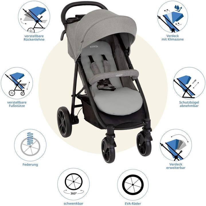 Produktbild Graco Buggy & Sportwagen Eezefold DLX mit Einhand-Faltmechanismus