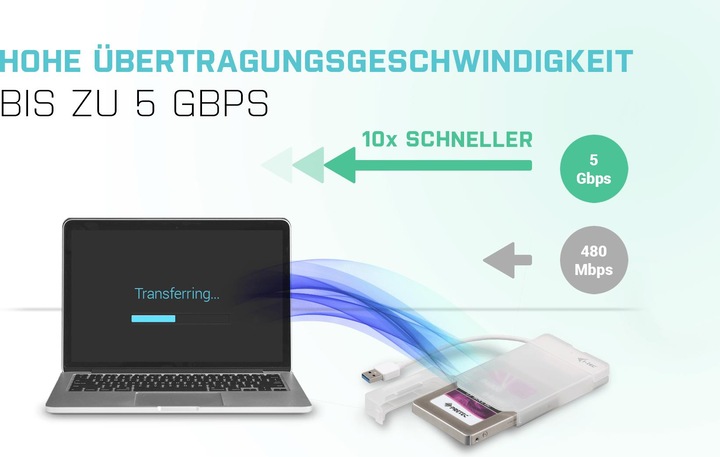 Productafbeelding i-tec Advance MySafe Easy (2.5")