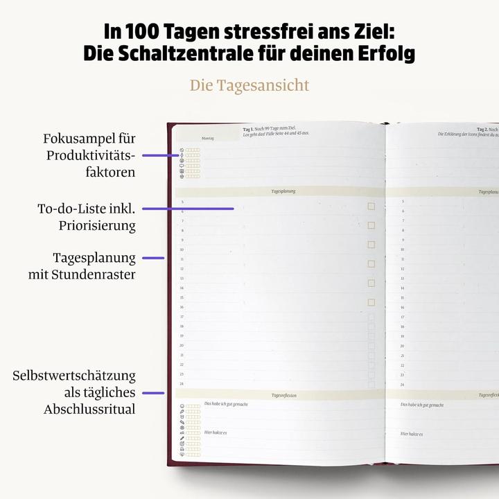 Actual product image A good project