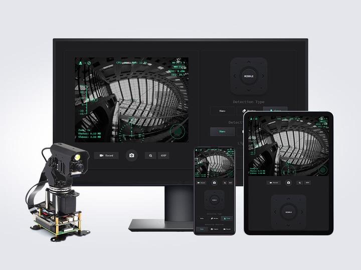 Actual product image WaveShare 360° omnidirectional pan-tilt camera module for Raspberry Pi