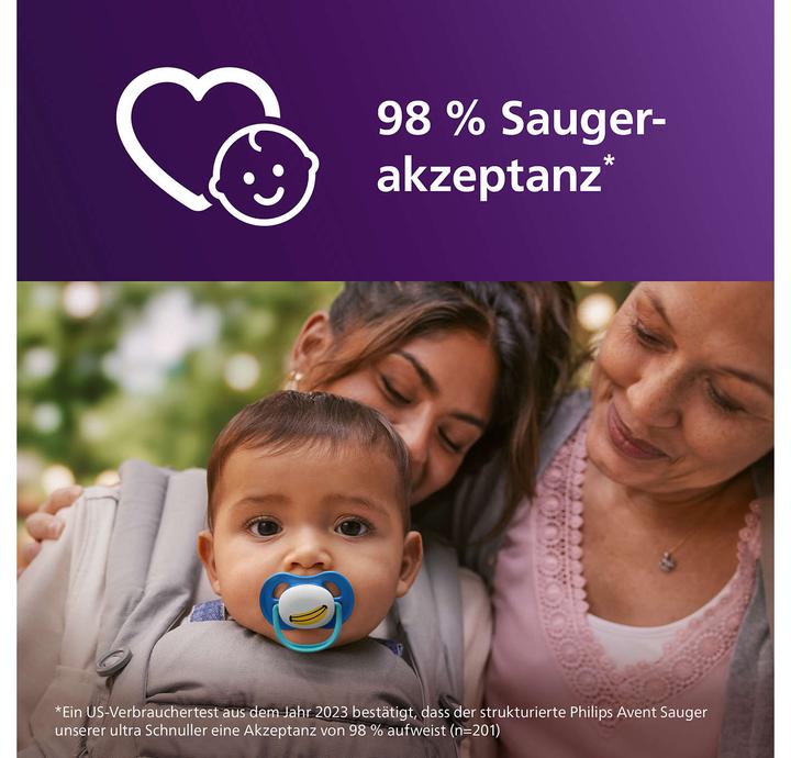 Image du produit Philips Avent Pacifier SCF080/26 ultra air (2x, 6 - 18 Mois)