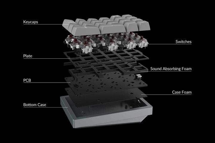 Produktbild Keychron Q0 (Nummernblock, Kabelgebunden)