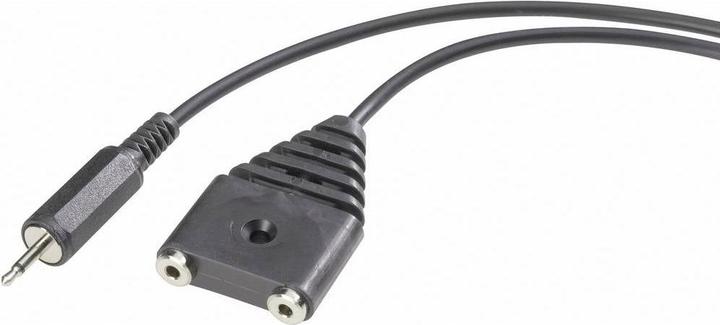 Actual product image Greisinger Pluggable high-sensitivity water sensor GWF1S