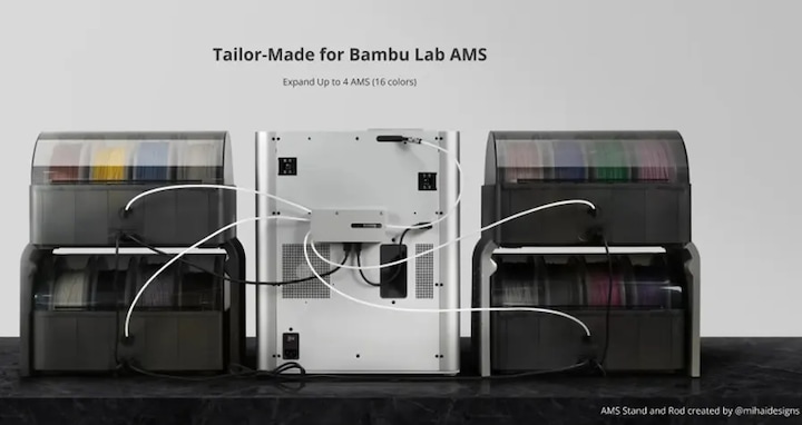 Produktbild Bambu Lab AMS Hub