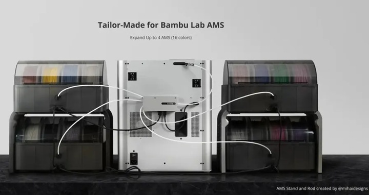 Actual product image Bambu Lab AMS Hub
