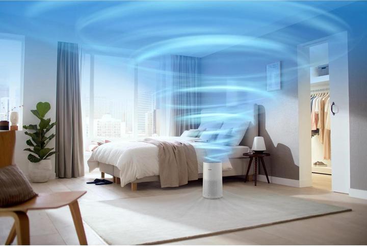 Image du produit Philips AC1711/10 (78 m²)