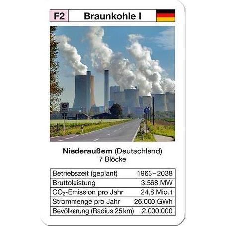 Thumbnail - Weltquartett 1019 - KOHLEKRAFTWERKE-QUARTETT - Erderwärmer auf 32 Spielkarten (DE-Ausgabe) (Deutsch)