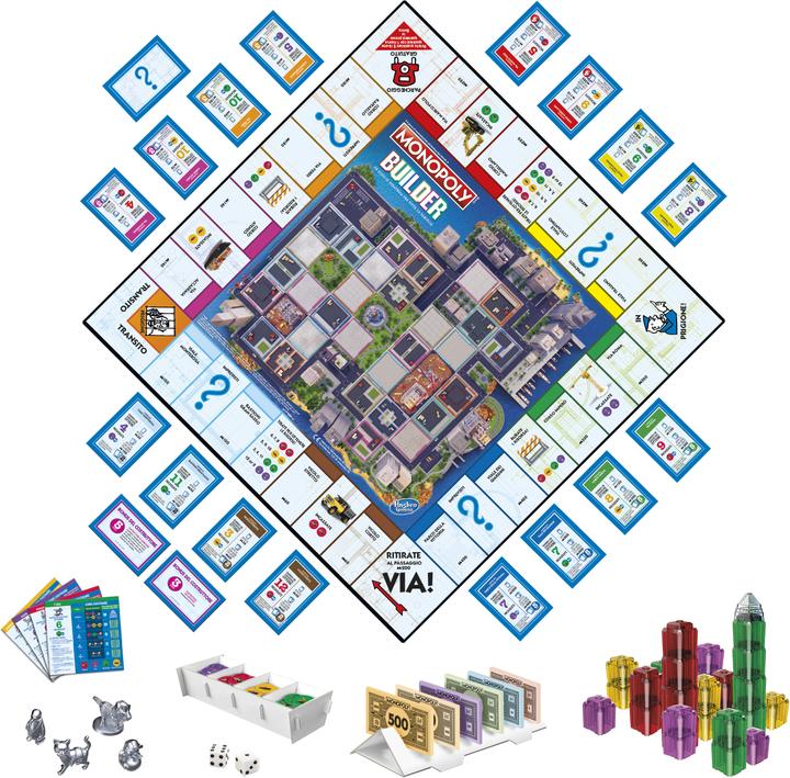 Actual product image Monopoly Builder (French)
