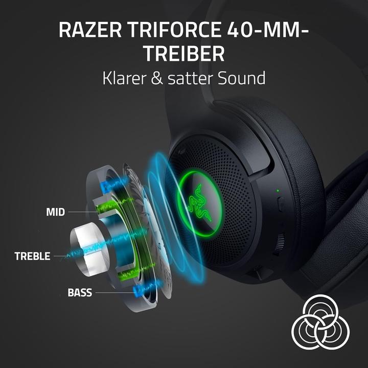 Productafbeelding Razer Kraken Kitty V2 BT - Black (Draadloze)