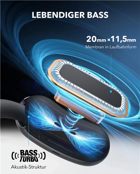 Image du produit soundcore AeroFit 2 (pas de réduction du bruit, 10 h, Sans fil)