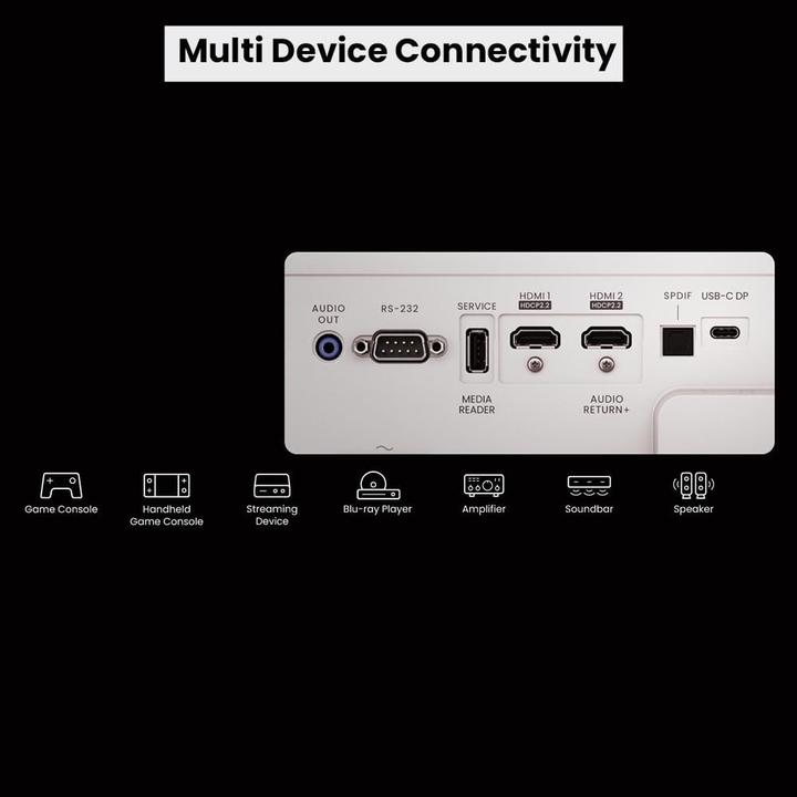 Image du produit BenQ X500i (4K, 2200 lm, 0.69 - 0.83:1)