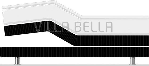 Actual product image San Gottardo Slatted frame Locarno Elektro 2M x
