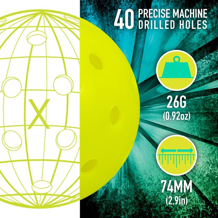 Immagine prodotto Franklin Set di racchette e palline da pickleball Dagger