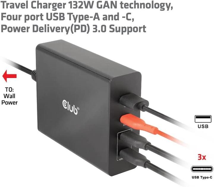 Immagine prodotto Club 3D CAC-1906 (132 W)