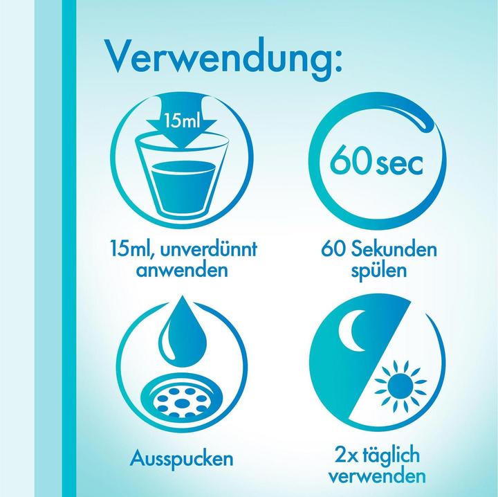 Actual product image Meridol Gum Protection & Fresh Breath (400 ml, Mouthwash)