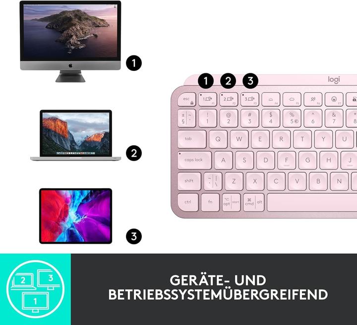 Produktbild Logitech MX Keys Mini (Deutschland, Kabellos)