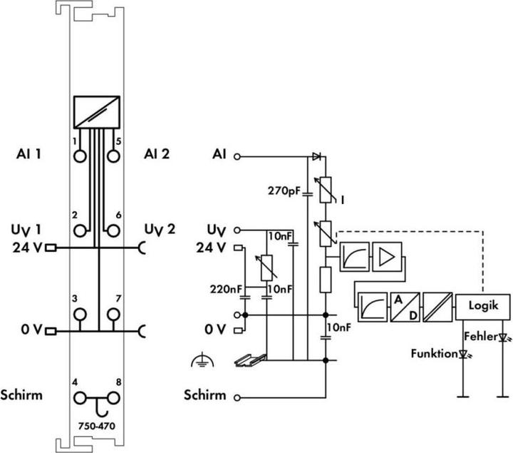 Produktbild Wago Analog