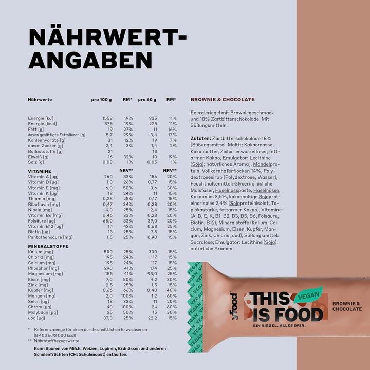 Nährwerte und Zutaten YFood This is Food (1 Stk., 63 g)
