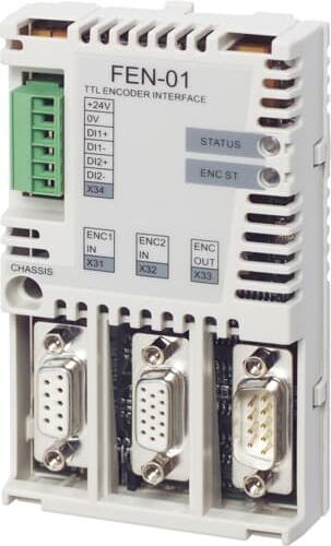 Actual product image ABB Stotz S&J interface module FEN-01