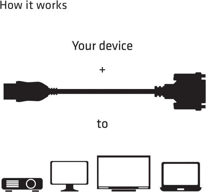 Produktbild Club 3D HDMI zu (DVI, 20 cm)