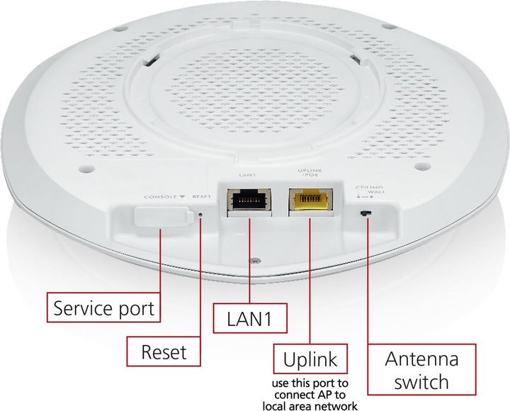 Produktbild Zyxel Nebula WAC6103D-I (1300 Mbit/s)