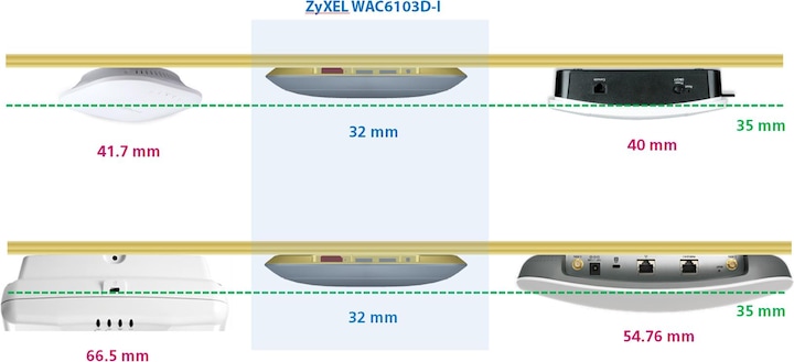 Produktbild Zyxel Nebula WAC6103D-I (1300 Mbit/s)