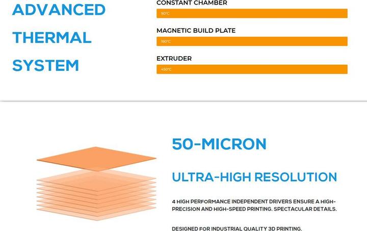 Label énergétique Intamsys FUNMAT HT amélioré