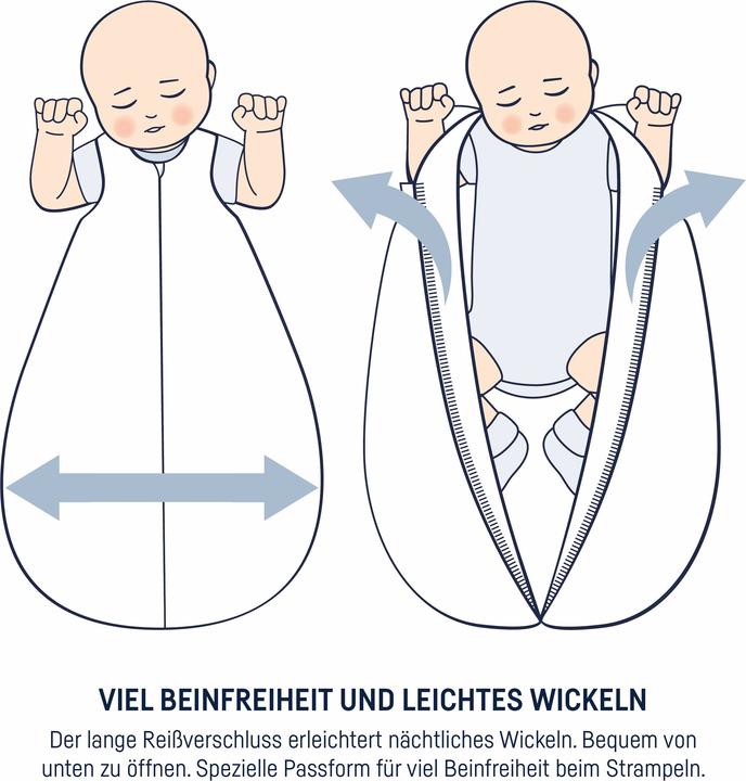 Actual product image Julius Zöllner Twiggy (56 cm, 2.5 TOG, Winter, Autumn)