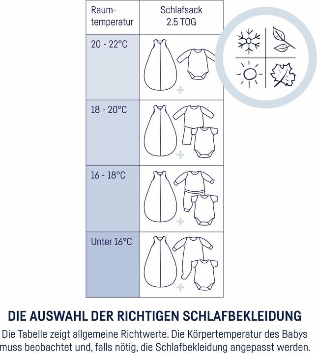 Actual product image Julius Zöllner Twiggy (56 cm, 2.5 TOG, Winter, Autumn)