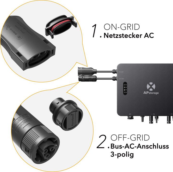 Image du produit APSystems Mikrowechselrichter EZHI (1200W)