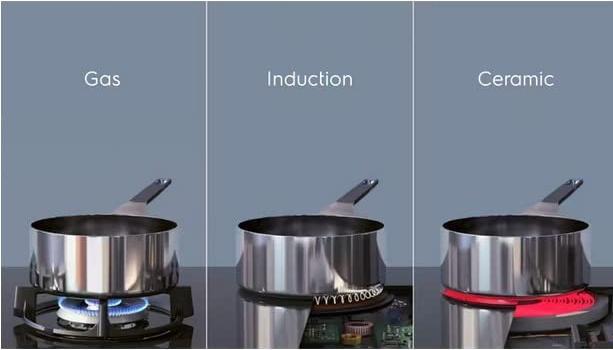 Produktbild Electrolux LIL61443C Schwarz Eingebautes 59 cm Induktionskochfeld 4 Herd(e)