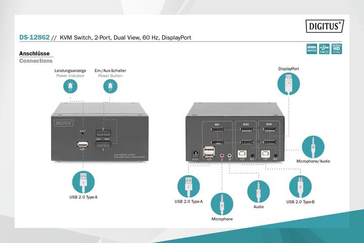 Image du produit Digitus DS-12862