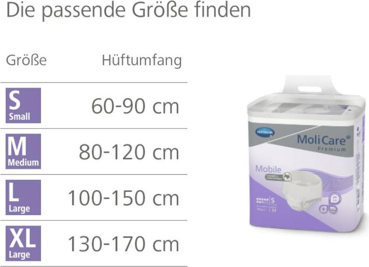Actual product image MoliCare Mobile 8 (14 x, M)