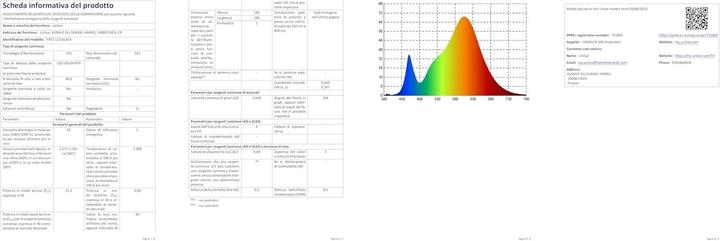 Image du produit Unilux FIRST LED Lèche-plafond (3271 lm)