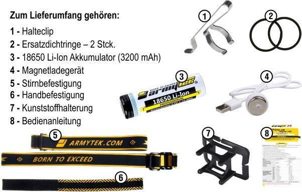 Actual product image ArmyTek Wizard Pro Nichia Magnet USB Multifunction Lamp Warm (10.80 cm, 1770 lm)