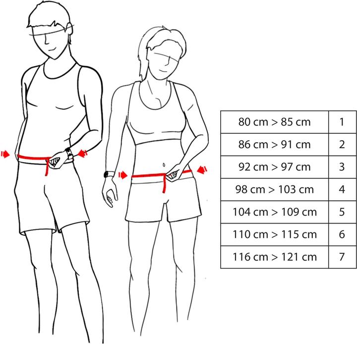 Produktbild Kiprun Marathon