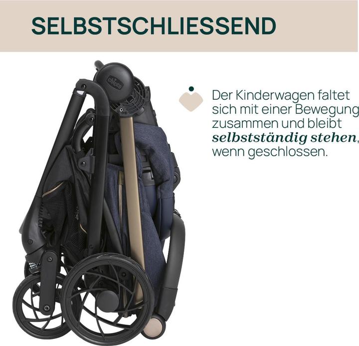 Actual product image Chicco One4Ever Lounge