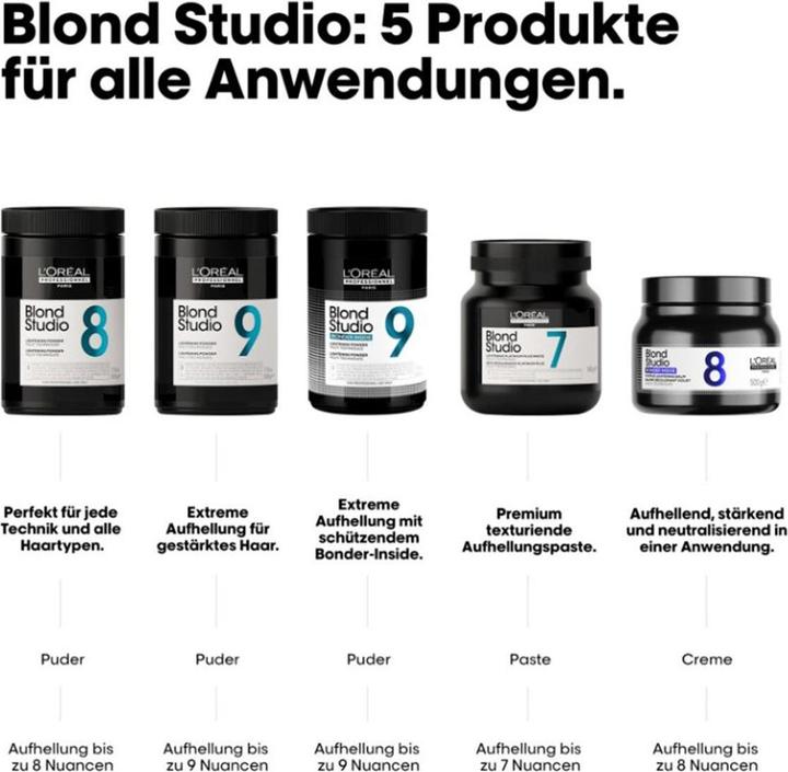 Produktbild L'Oréal Professionnel Blond Studio (6%)