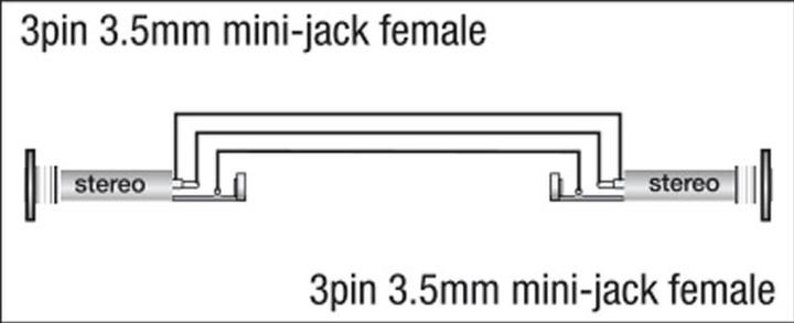 Actual product image DAP-Audio XGA02 Mini Jack/F Mini Jack/F (Double clutch)