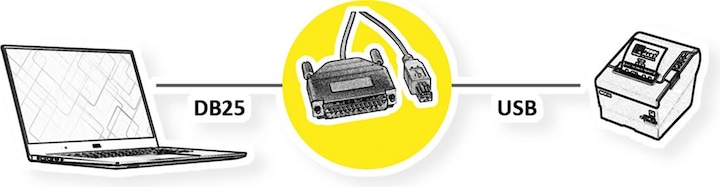Actual product image Secomp Converter Cable Parallel to USB