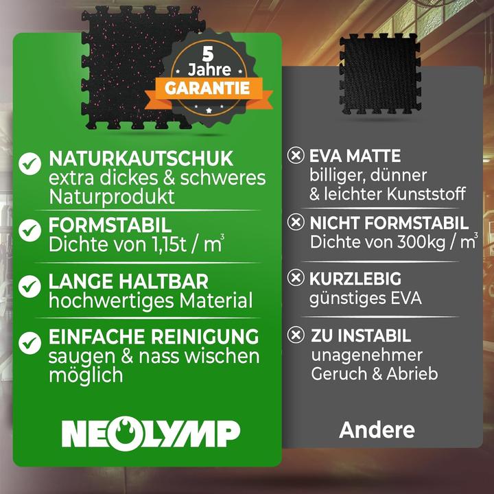 Produktbild Neolymp Bodenschutzmatte Fitness 10 x 8 Stück (0.60 cm)